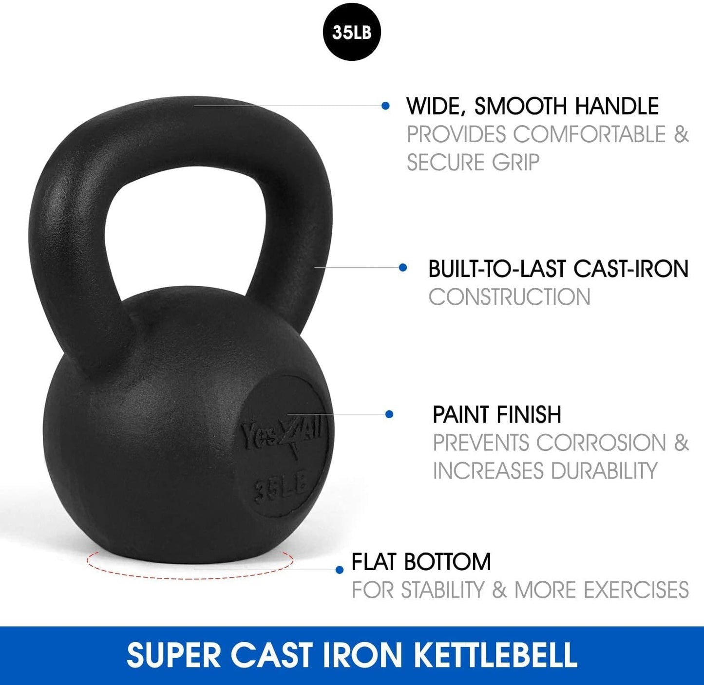 Cast Iron Kettlebell 5–80 lbs, Strength Training Weight for Full Body Workouts, Push-Ups and Grip Exercises at Home or Gym