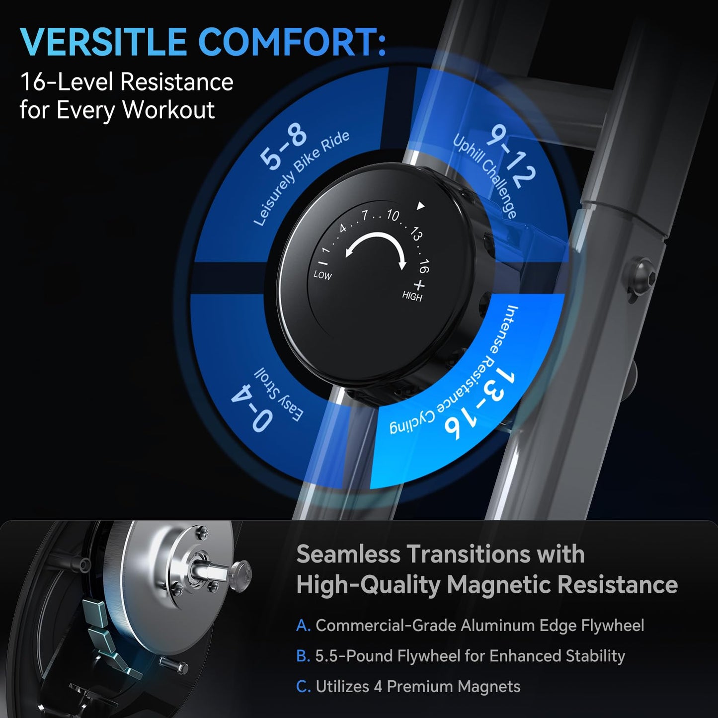 Foldable Exercise Bike Stationary Bikes for Home, 5 IN 1 Indoor Workout Bike, Cycling Bike with 16-Level Quiet Magnetic Resistance, 6.6 LBS Flywheel and 300LBS Capacity, 2025 Designed 817 X-bike