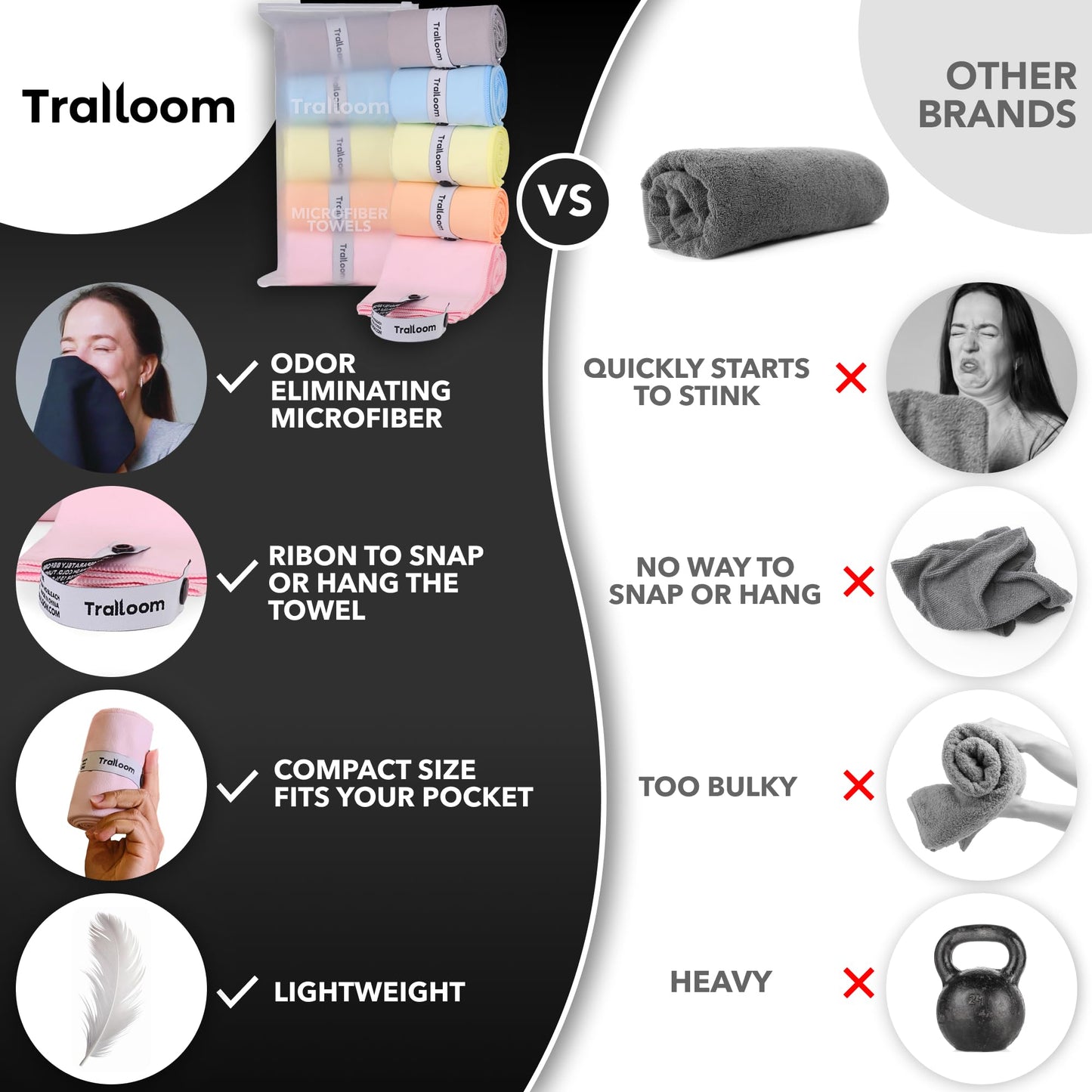 Microfiber Workout Towels (Set of 5, Pastel) – Quick Dry, Odor-Free & Highly Absorbent Gym Towels for Women & Men | Perfect for Hot Yoga, Running, Tennis, Exercise, Camping & Sports