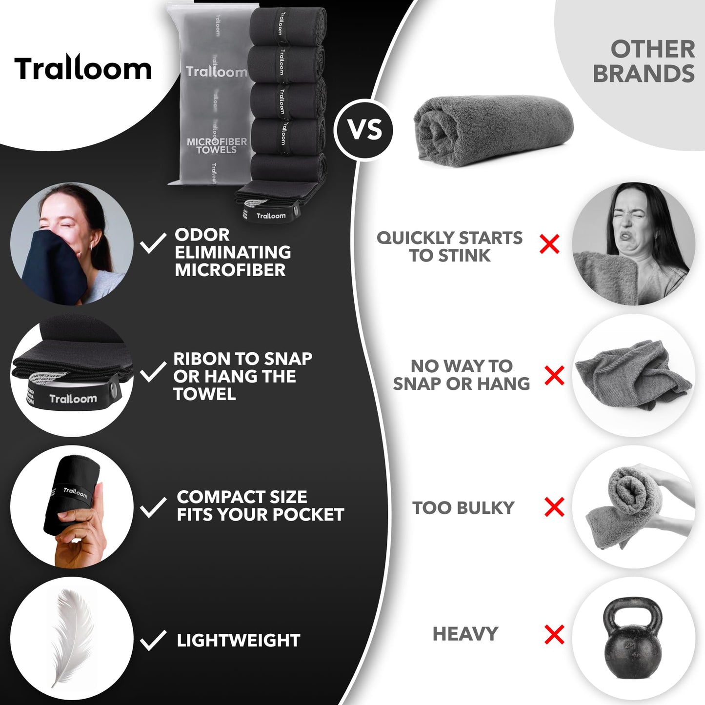 Microfiber Workout Towels (Set of 5, Black) – Quick Dry, Odor-Free & Highly Absorbent Gym Towels for Men & Women | Ideal for Hot Yoga, Running, Tennis, Exercise, Camping & Sports