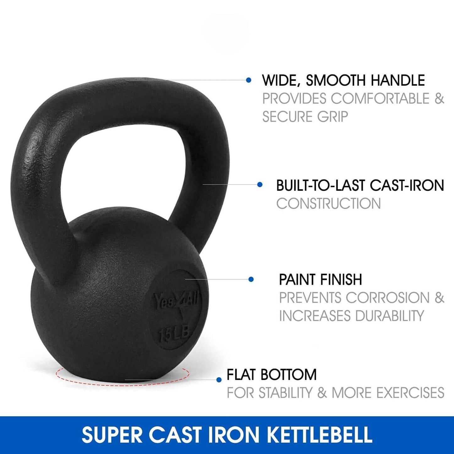 Cast Iron Kettlebell 5–80 lbs, Strength Training Weight for Full Body Workouts, Push-Ups and Grip Exercises at Home or Gym