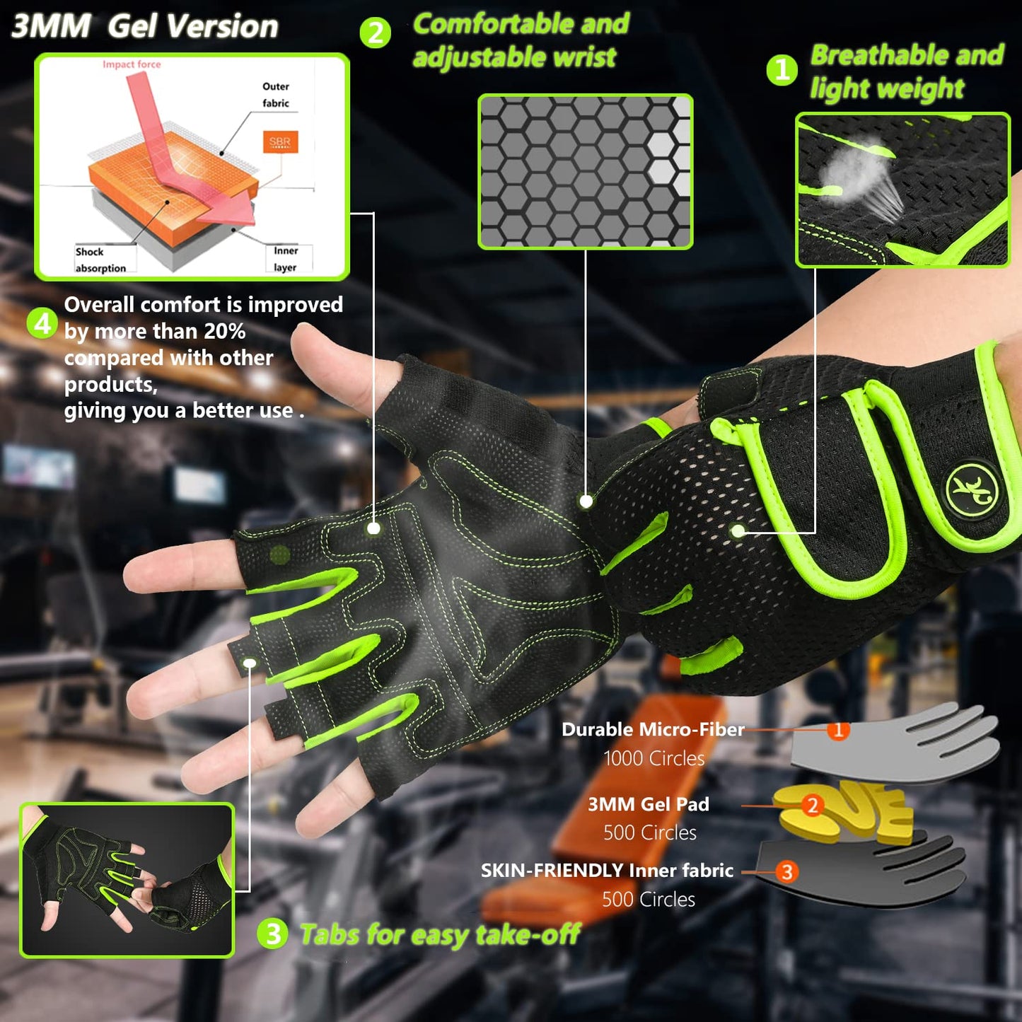 Padded Weight Lifting Gloves for Men and Women, 3MM Gel Fingerless Grip Gym Gloves for Weightlifting, Cycling, and Rowing