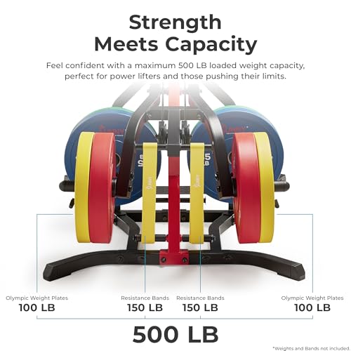 Multifunctional Home Gym Strength Training System – Complete Workout Equipment with Attachments, Optional Squat Stand, Power Rack, and Adjustable Incline Bench
