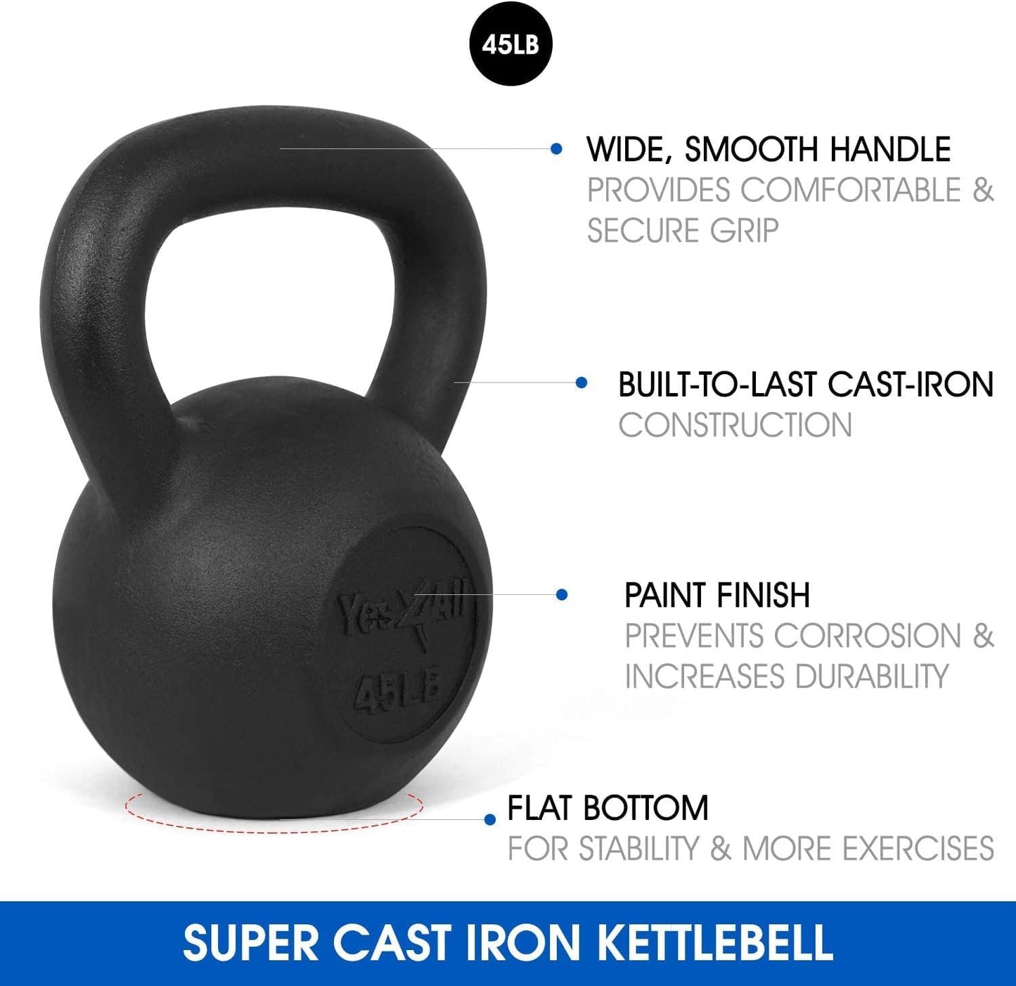 Cast Iron Kettlebell 5–80 lbs, Strength Training Weight for Full Body Workouts, Push-Ups and Grip Exercises at Home or Gym