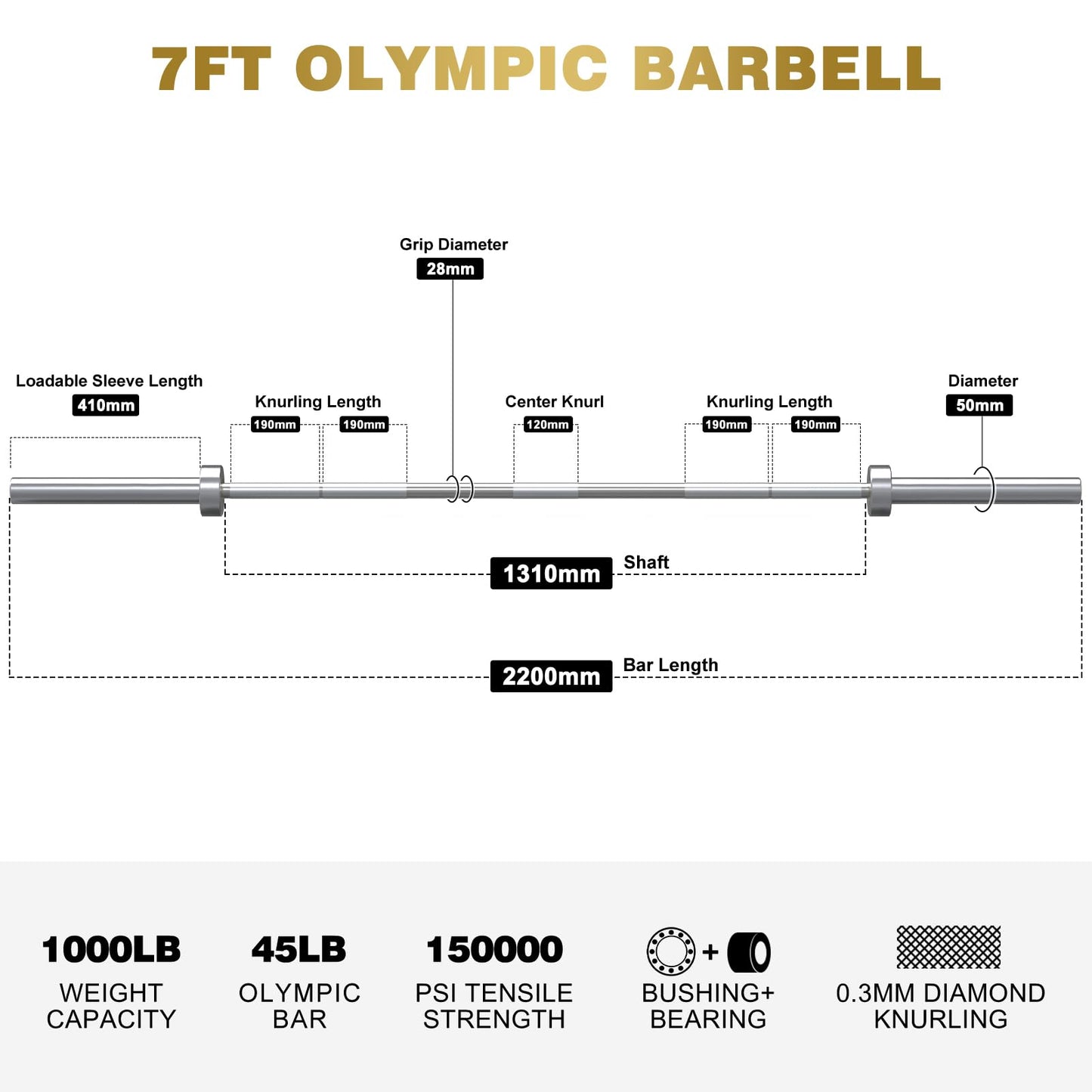 Olympic Rubber Bumper Weight Set – 2" Barbell Plates for Home Gym Strength Training, Durable Rubber Coated Plates for Powerlifting, Squats & Deadlifts