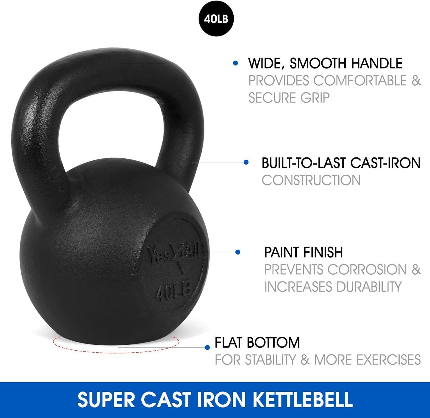 Cast Iron Kettlebell 5–80 lbs, Strength Training Weight for Full Body Workouts, Push-Ups and Grip Exercises at Home or Gym
