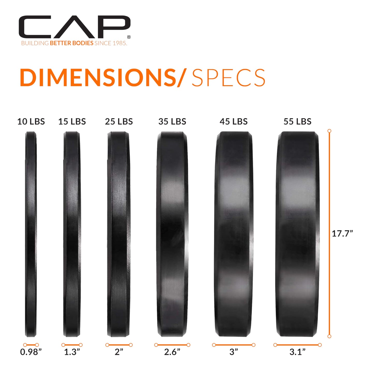 XDDIAS 2-Inch Olympic Rubber Weight Plates, Cast Iron Grip Plates for Strength Training, Weightlifting, and Bodybuilding – Available in Pairs and Sets for Home or Gym