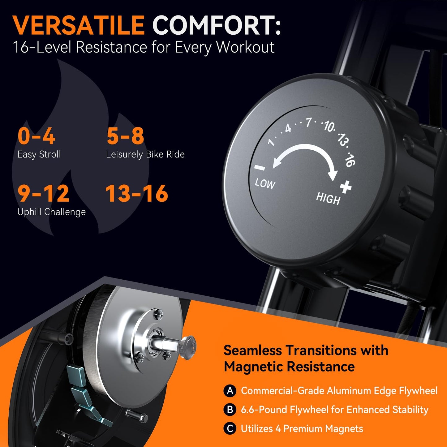 **Foldable Exercise Bike for Home – 5-in-1 Stationary Indoor Workout Bike, 2025 Designed 817 X-Bike with 16-Level Quiet Magnetic Resistance, 6.6 lbs Flywheel & 300 lbs Weight Capacity**