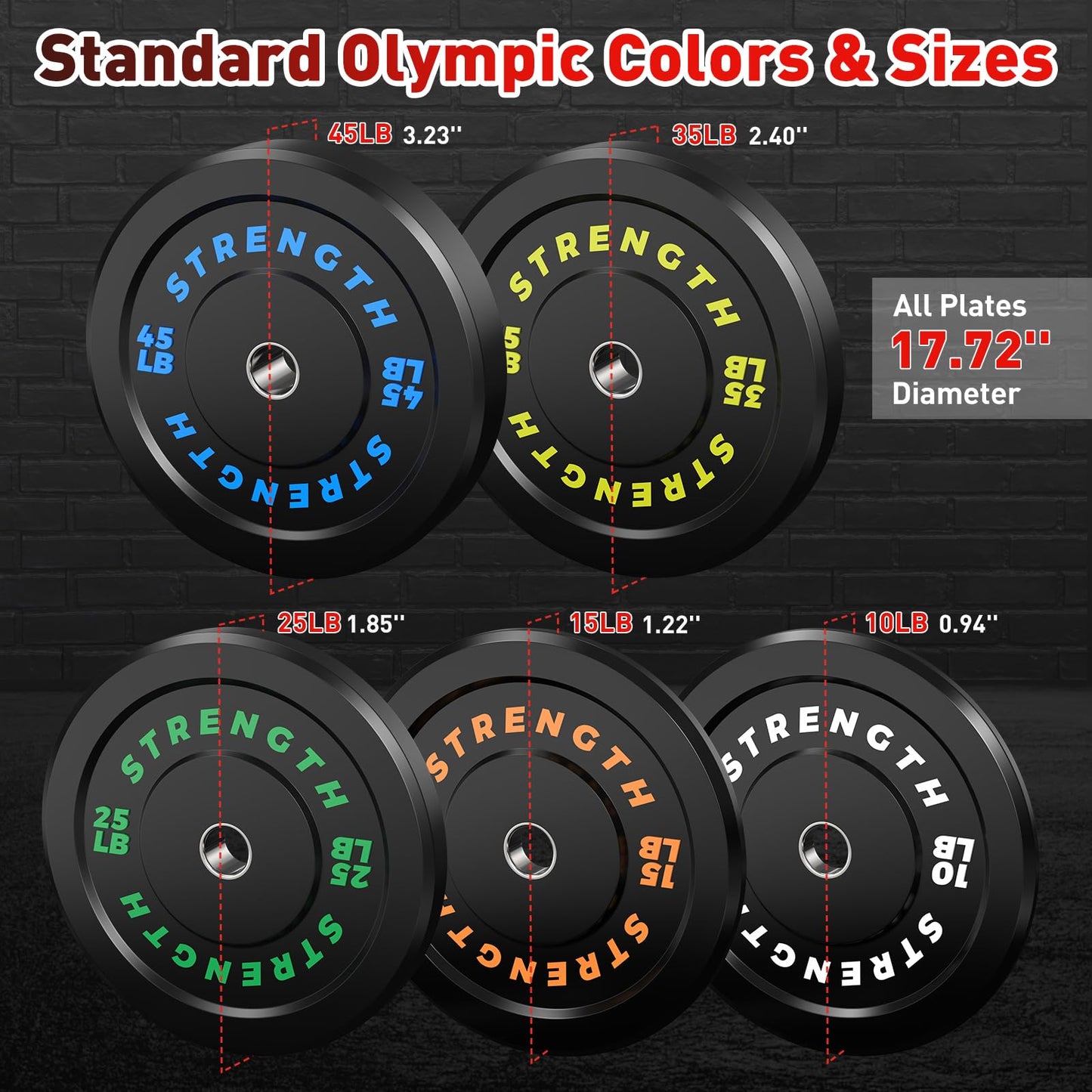 Olympic Rubber Bumper Weight Set – 2-Inch Barbell Plates for Home Gym Strength Training, Heavy-Duty Rubber Coated Weight Plates for Powerlifting, CrossFit, and Full Body Workouts