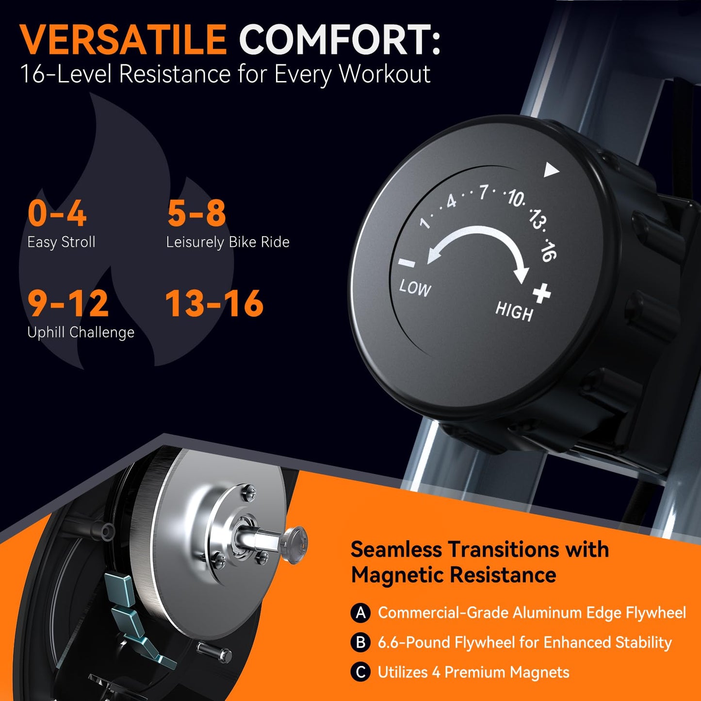 **Foldable 5-in-1 Exercise Bike for Home – 2025 Designed 817 X-Bike, Stationary Indoor Cycling Bike with 16-Level Quiet Magnetic Resistance, 6.6 lbs Flywheel & 300 lbs Weight Capacity**