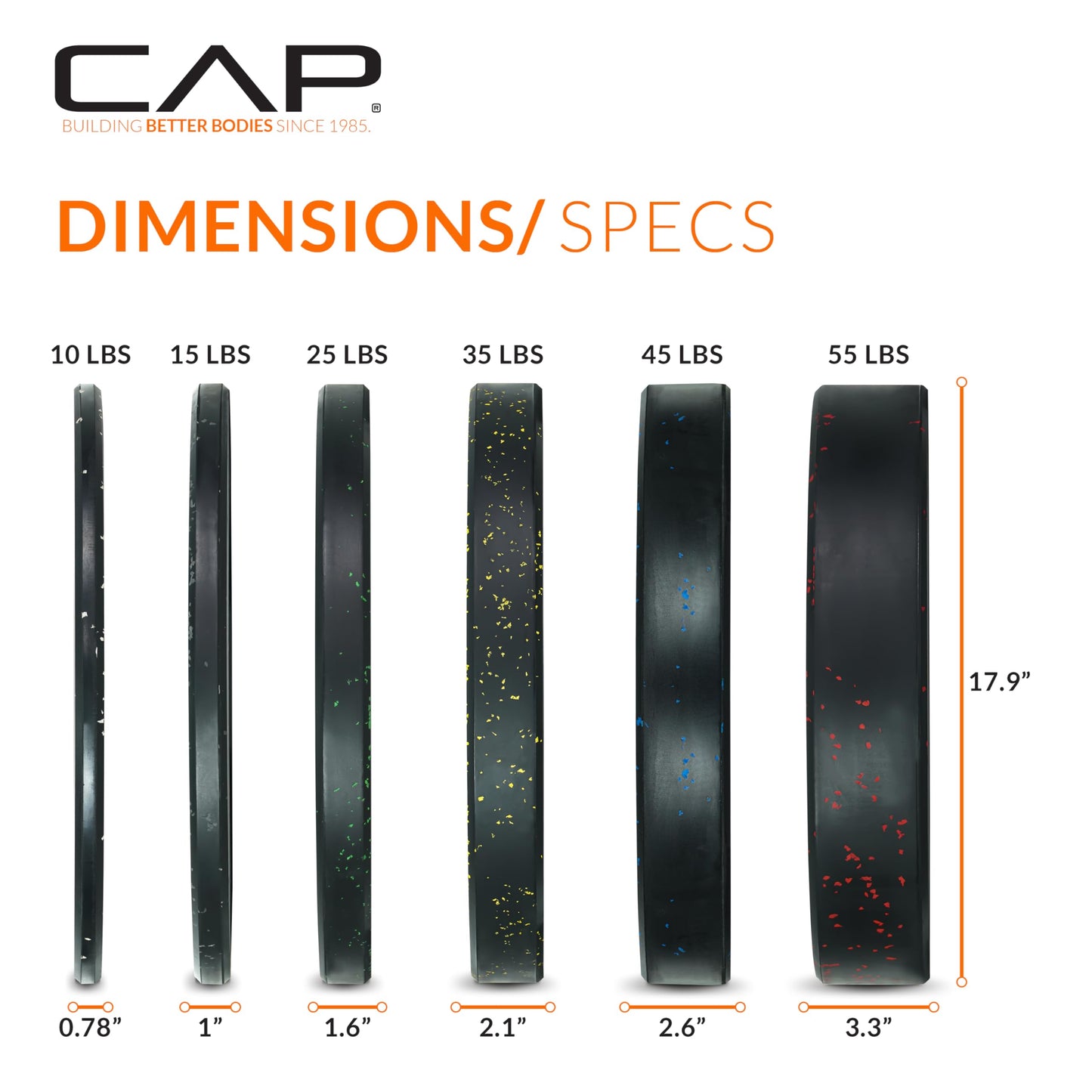 CAP Barbell 2-Inch Olympic Bumper Plate Set 100–370 lbs – Rubber-Coated Weight Plates for Strength Training, Powerlifting, and Weightlifting | Multiple Options