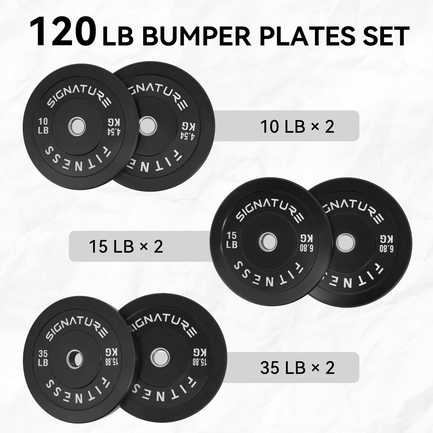 Fitvids 2-Inch Olympic Bumper Weight Plates with Steel Hub – Multiple Options for Strength Training and Weightlifting Sets