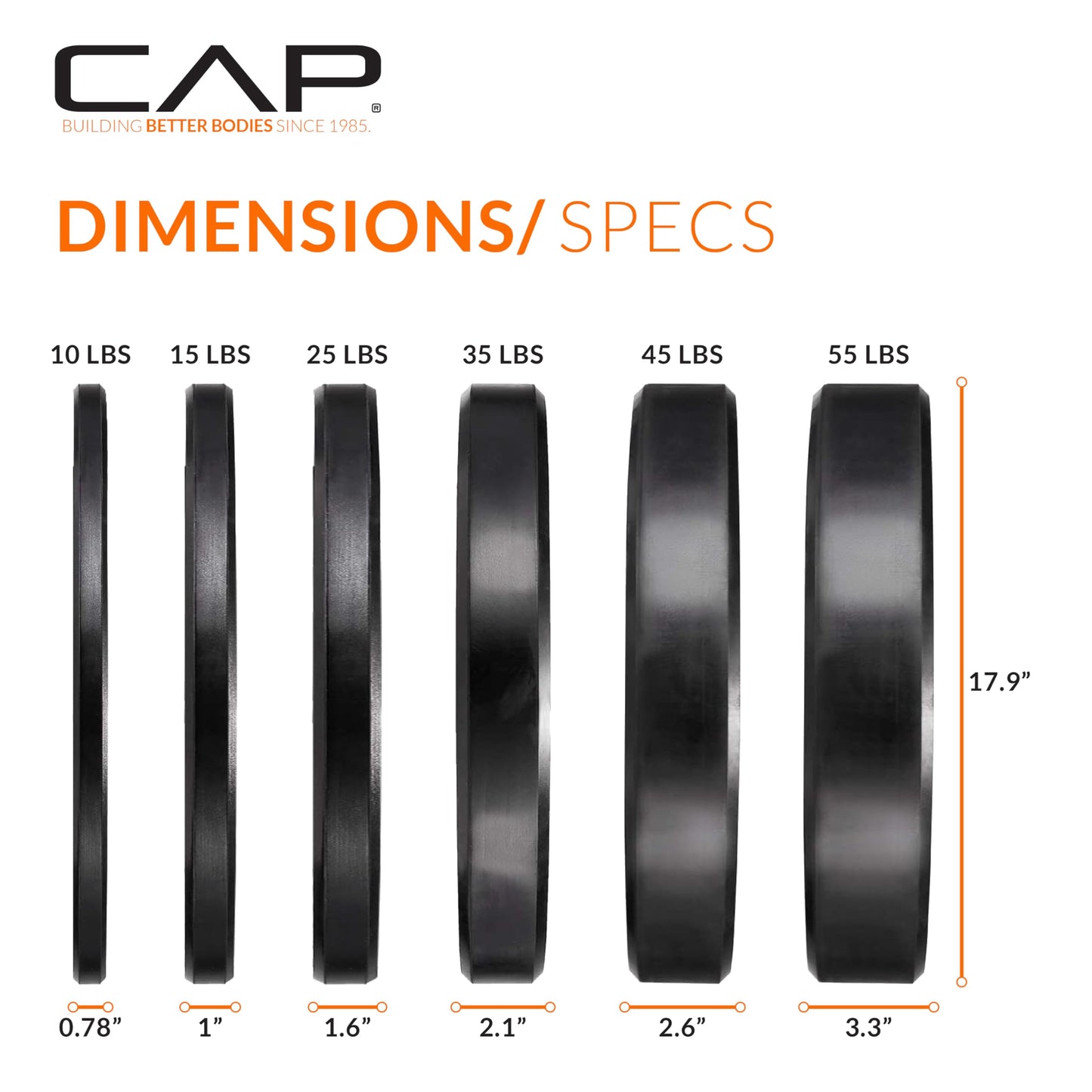 CAP Barbell 2-Inch Olympic Bumper Plate Set 100–370 lbs – Rubber-Coated Weight Plates for Strength Training, Powerlifting, and Weightlifting | Multiple Options