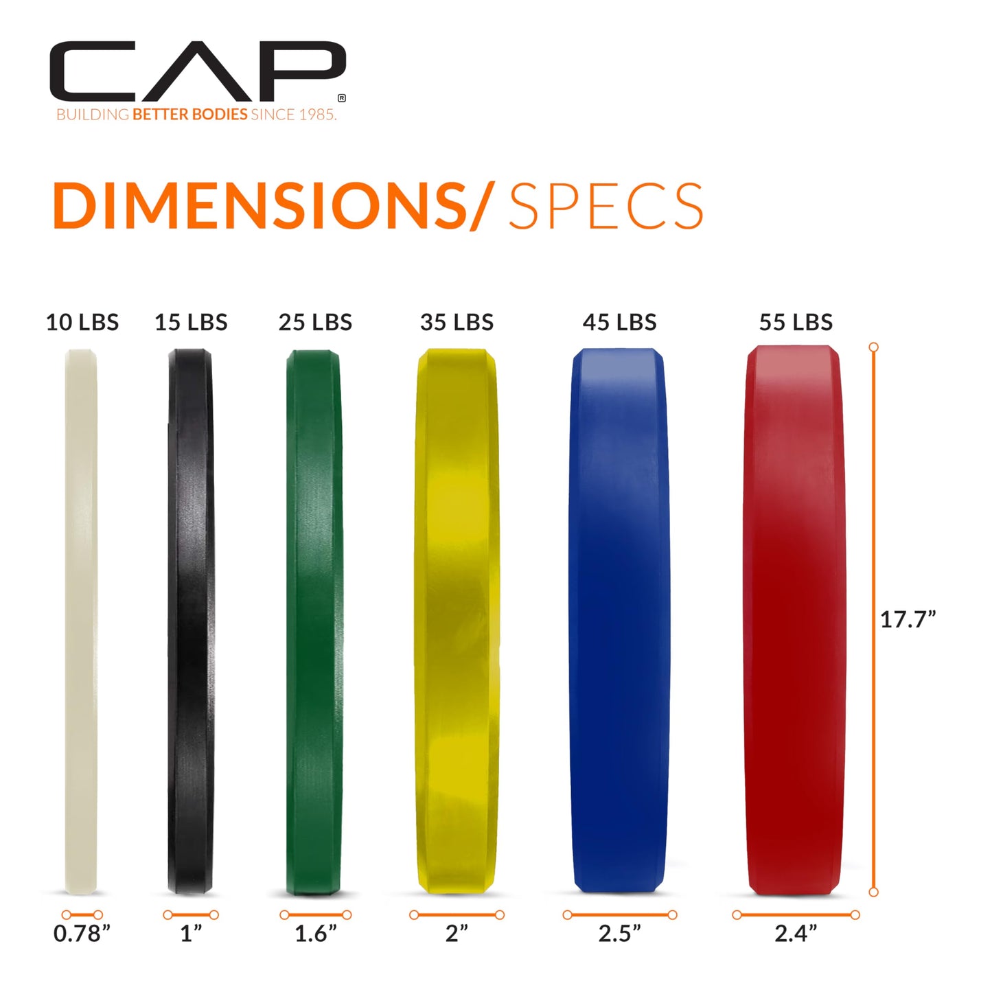 CAP Barbell 2-Inch Olympic Bumper Plate Set, 100–370 lbs – Rubber-Coated Plates for Strength Training, Powerlifting, and Weightlifting | Multiple Options