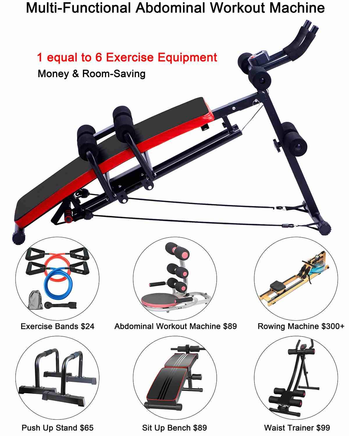 KESHWELL Ab Workout Machine – Adjustable Core Abs Exercise Equipment for Home Gym, Sit Up Bench & Abdominal Cruncher with Resistance Bands, LCD Display, and Foldable Design for Strength Training