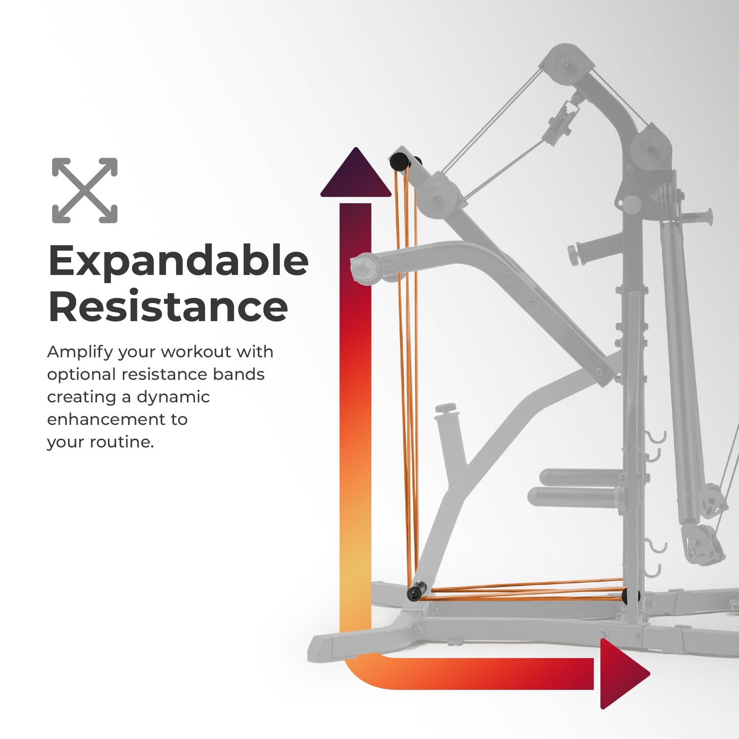 Multifunctional Home Gym Strength Training System – Complete Workout Equipment with Attachments, Optional Squat Stand, Power Rack, and Adjustable Incline Bench