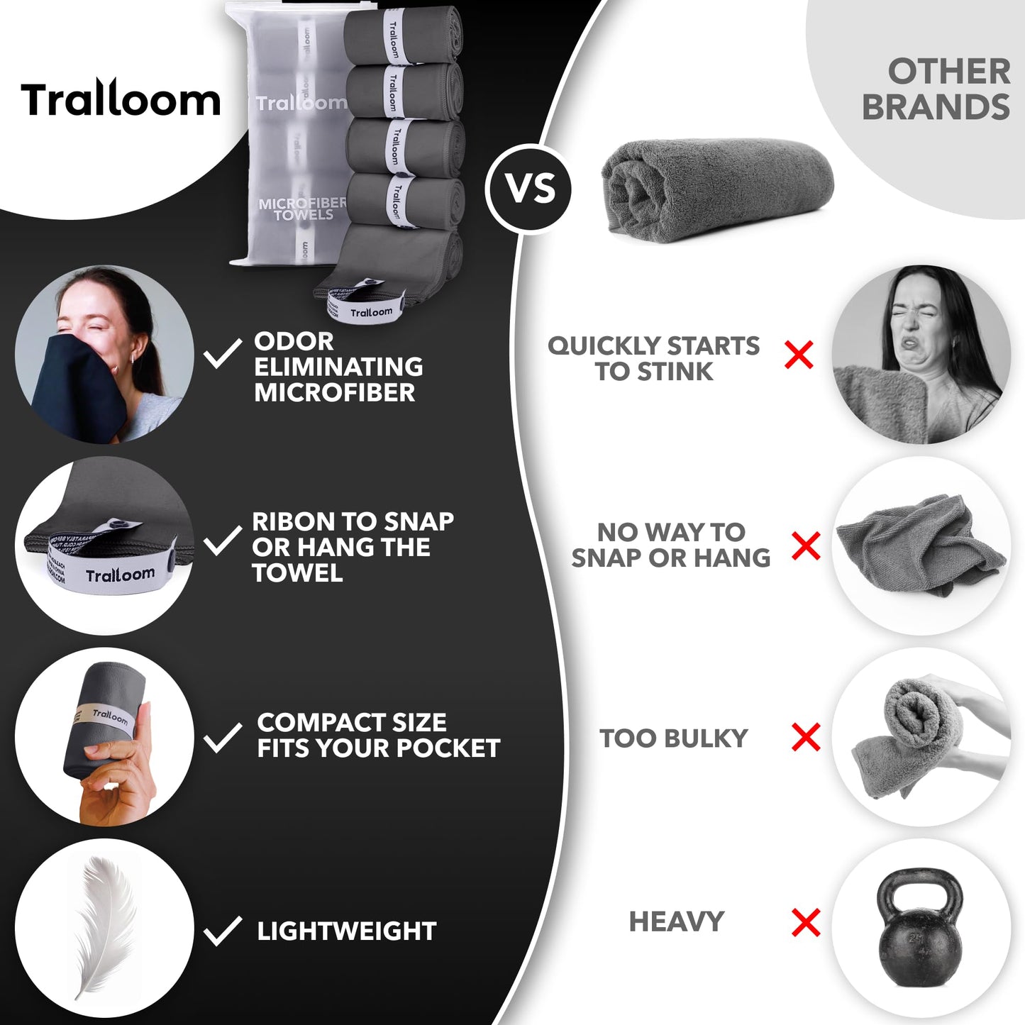 Microfiber Workout Towels (Set of 5, Dark Gray) – Quick Dry, Odor-Free & Highly Absorbent Gym Towels for Men & Women | Ideal for Hot Yoga, Running, Tennis, Exercise, Camping & Sports