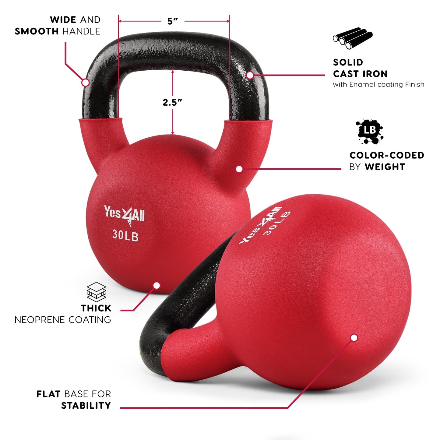 Neoprene Coated Cast Iron Kettlebell 5–65 lbs, Wide Grip Handle and Flat Bottom for Swings, Squats, Deadlifts and Full Body Workouts at Home Gym