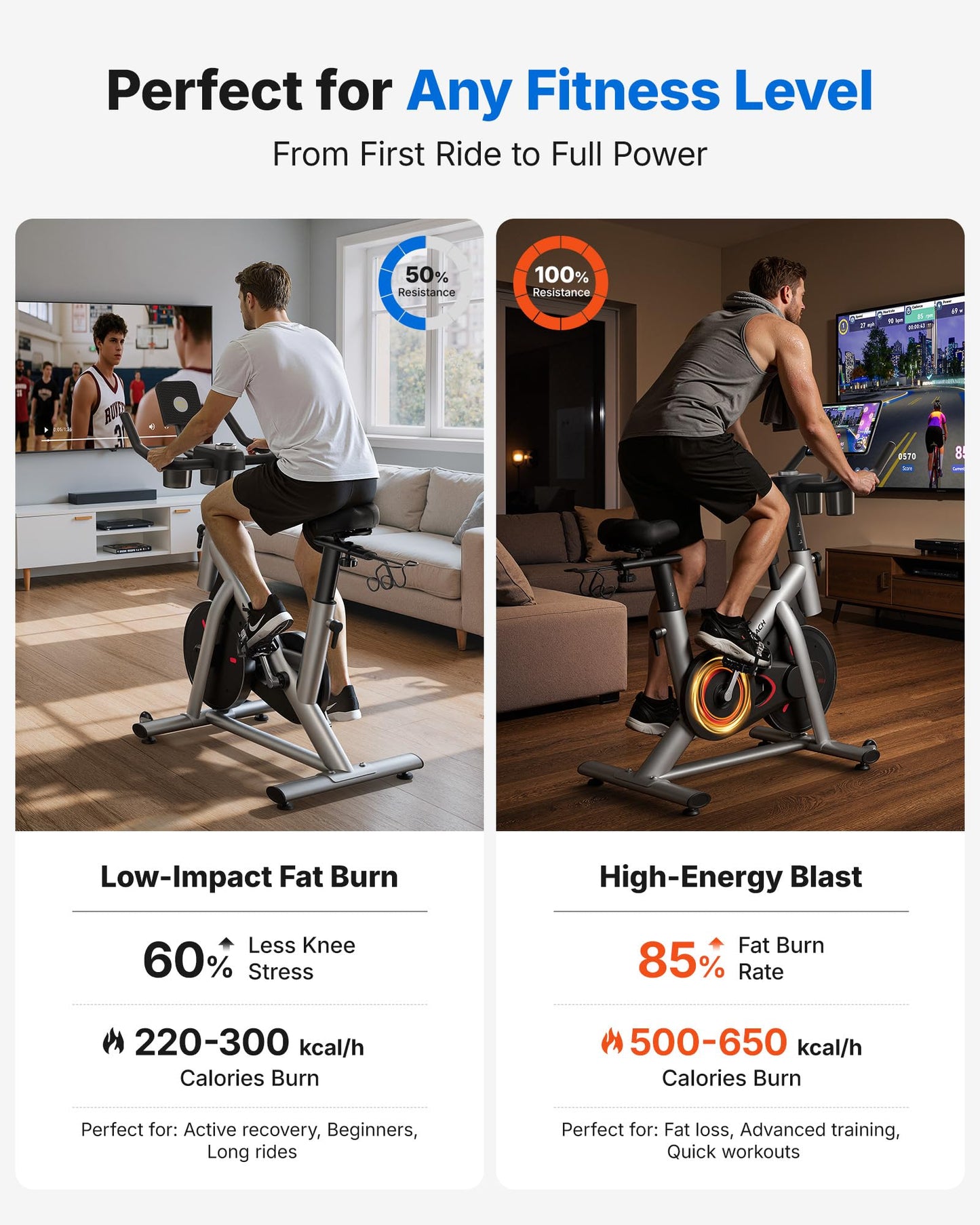 Brake Pad Stationary Exercise Bike, Low Noise Indoor Cycling Bike with 300lbs Weight Capacity, Tablet Mount & App Support