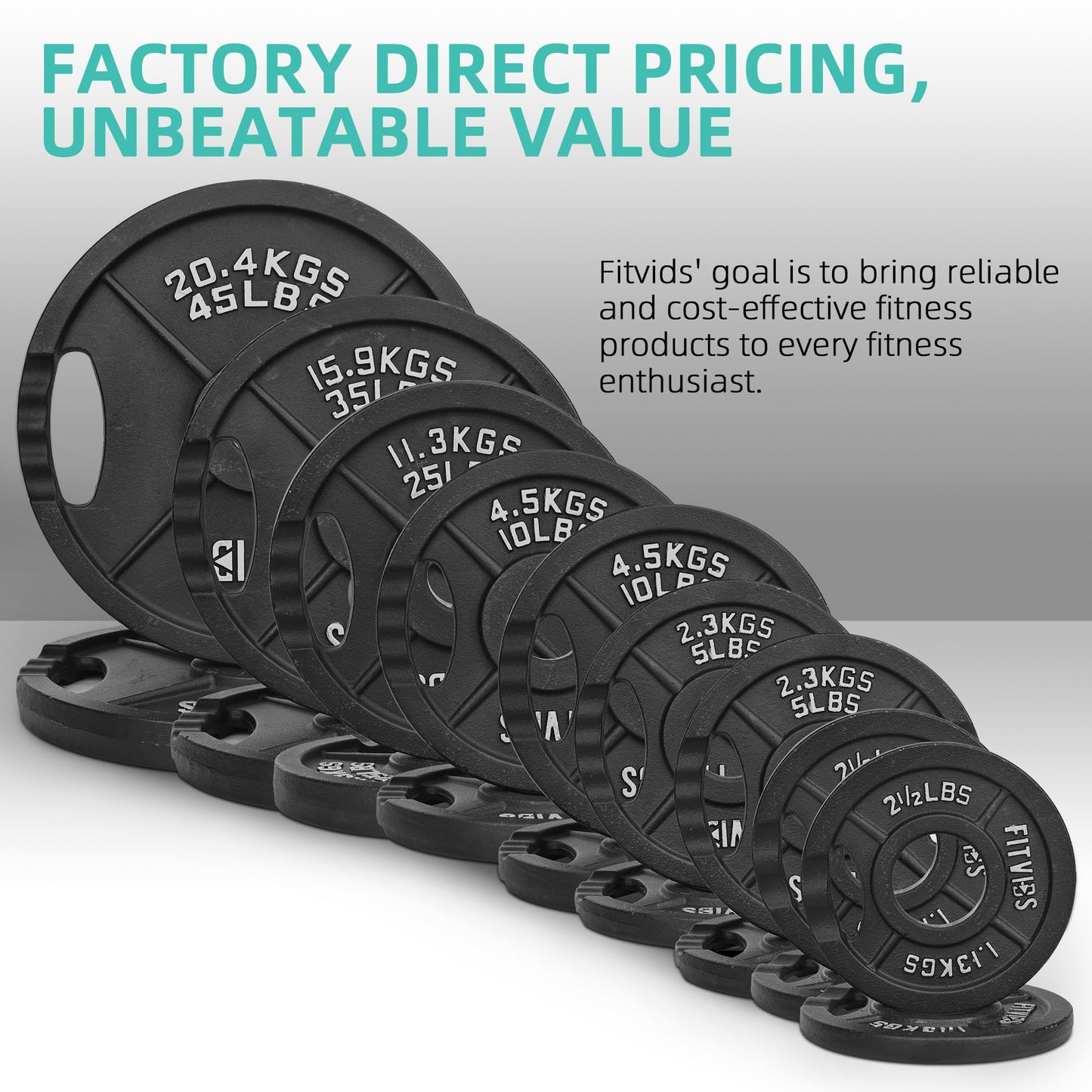 Fitvids 2-Inch Olympic Cast Iron Barbell Set, 255 lbs Weight Plates with 7FT Olympic Bar – 300 lbs Total, Multiple Package Options