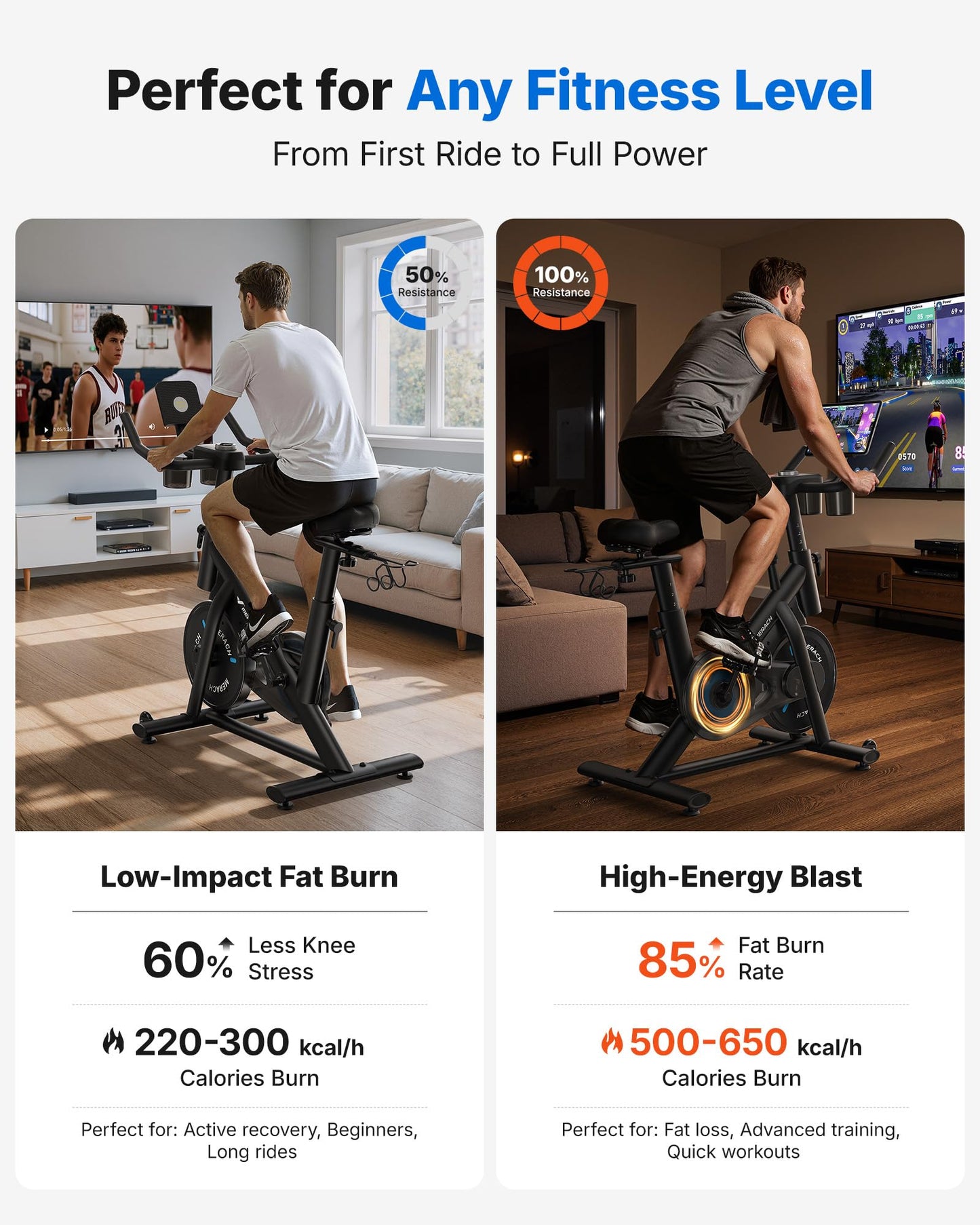 Brake Pad Stationary Exercise Bike, Low Noise Indoor Cycling Bike with 300lbs Capacity, Tablet Mount & App Connectivity