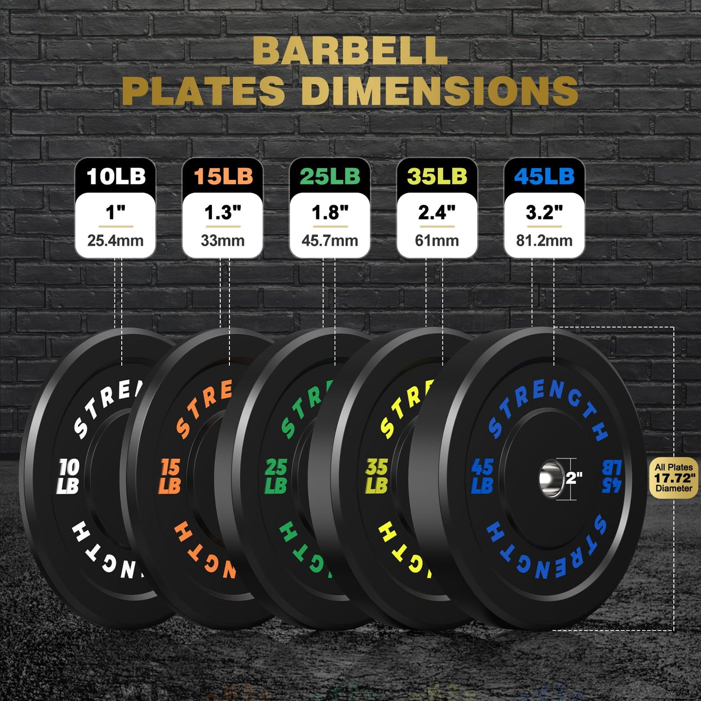 Olympic Rubber Bumper Weight Set – 2" Barbell Plates for Home Gym Strength Training, Durable Rubber Coated Plates for Powerlifting, Squats & Deadlifts